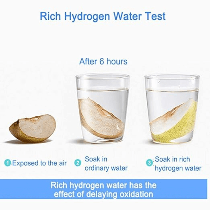 hydratepro™ family hydrogen water container