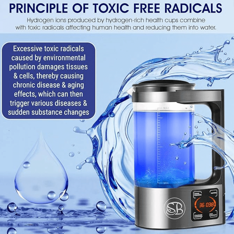 hydratepro™ family hydrogen water container